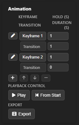 Animation panel (placeholder)
