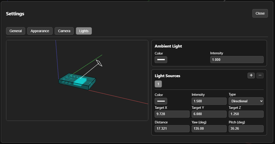 Lights tab (placeholder)