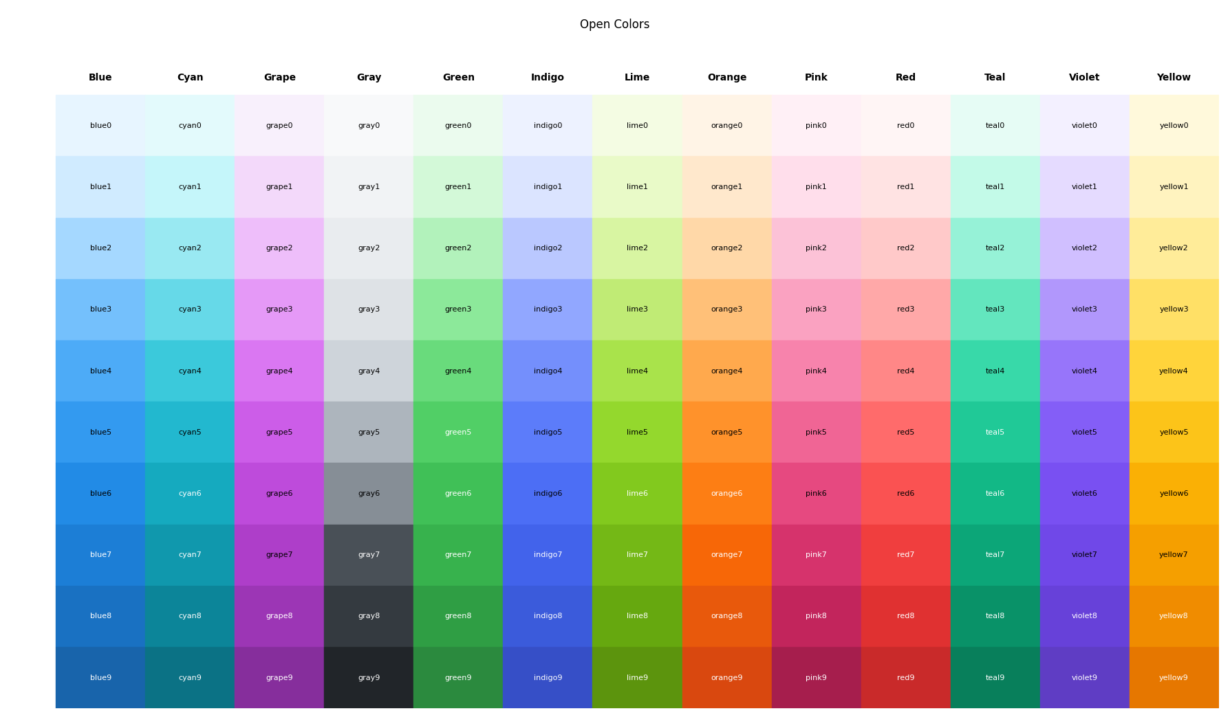 Open Colors
