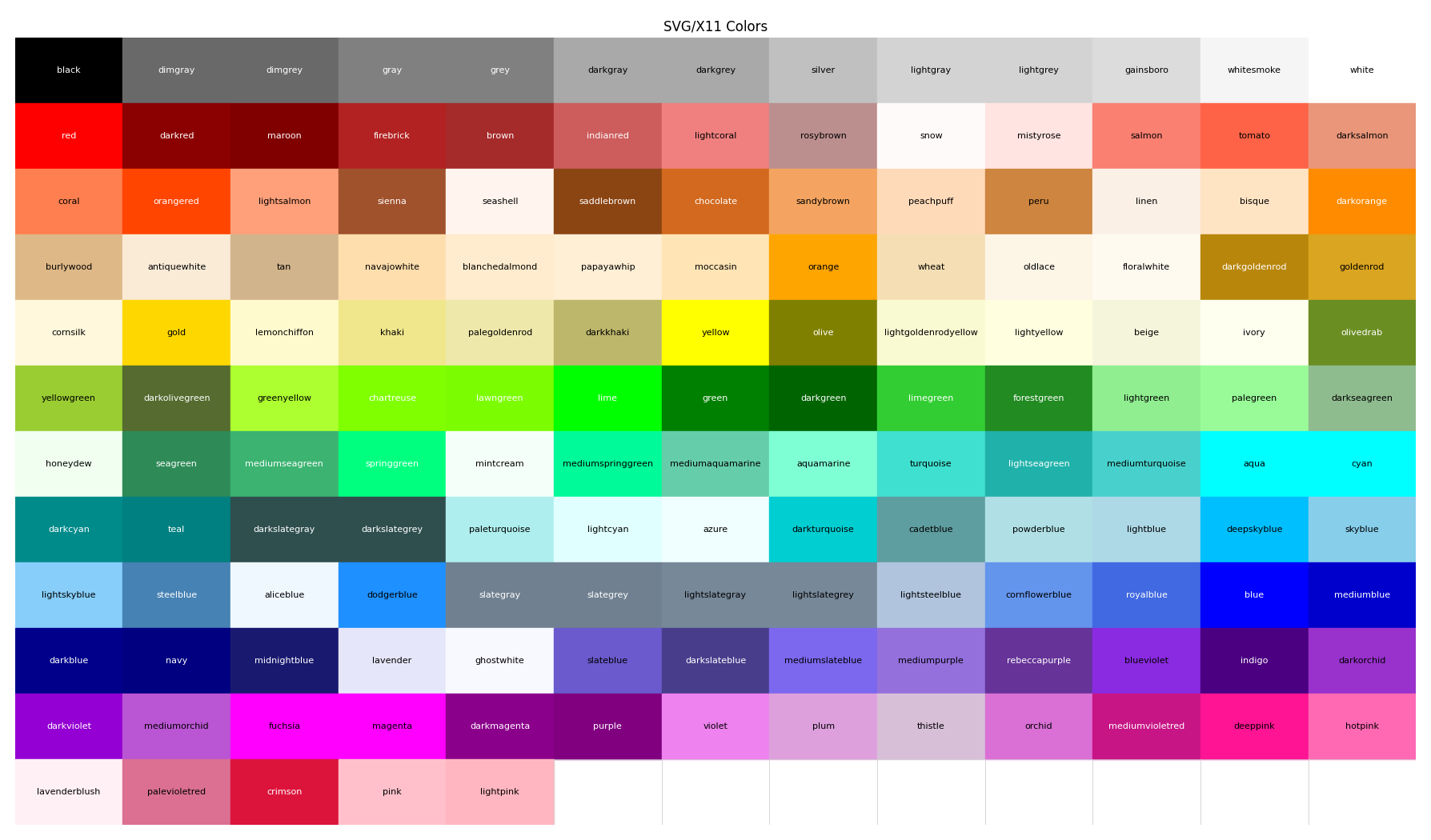 SVG Colors