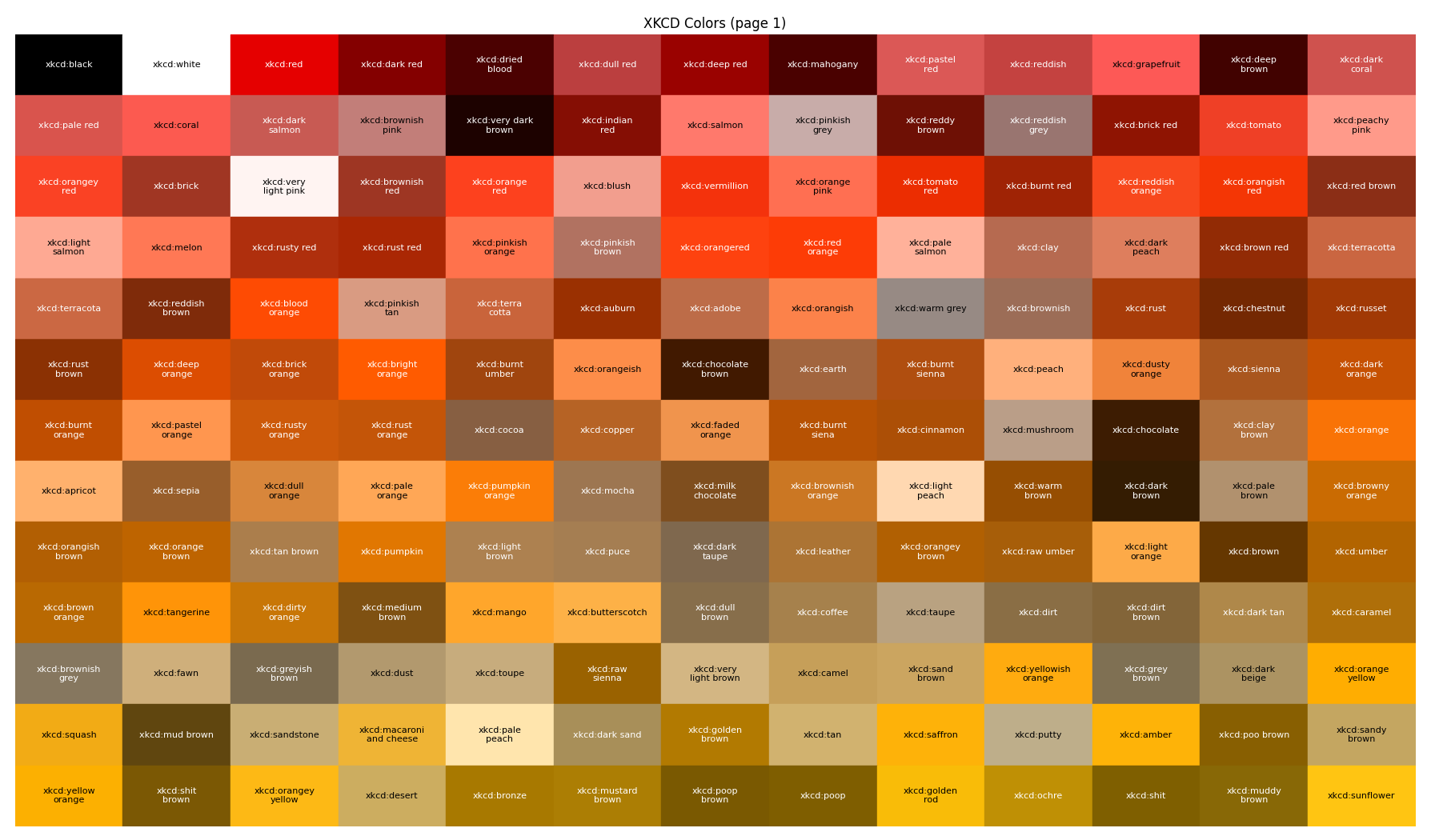SVG Colors