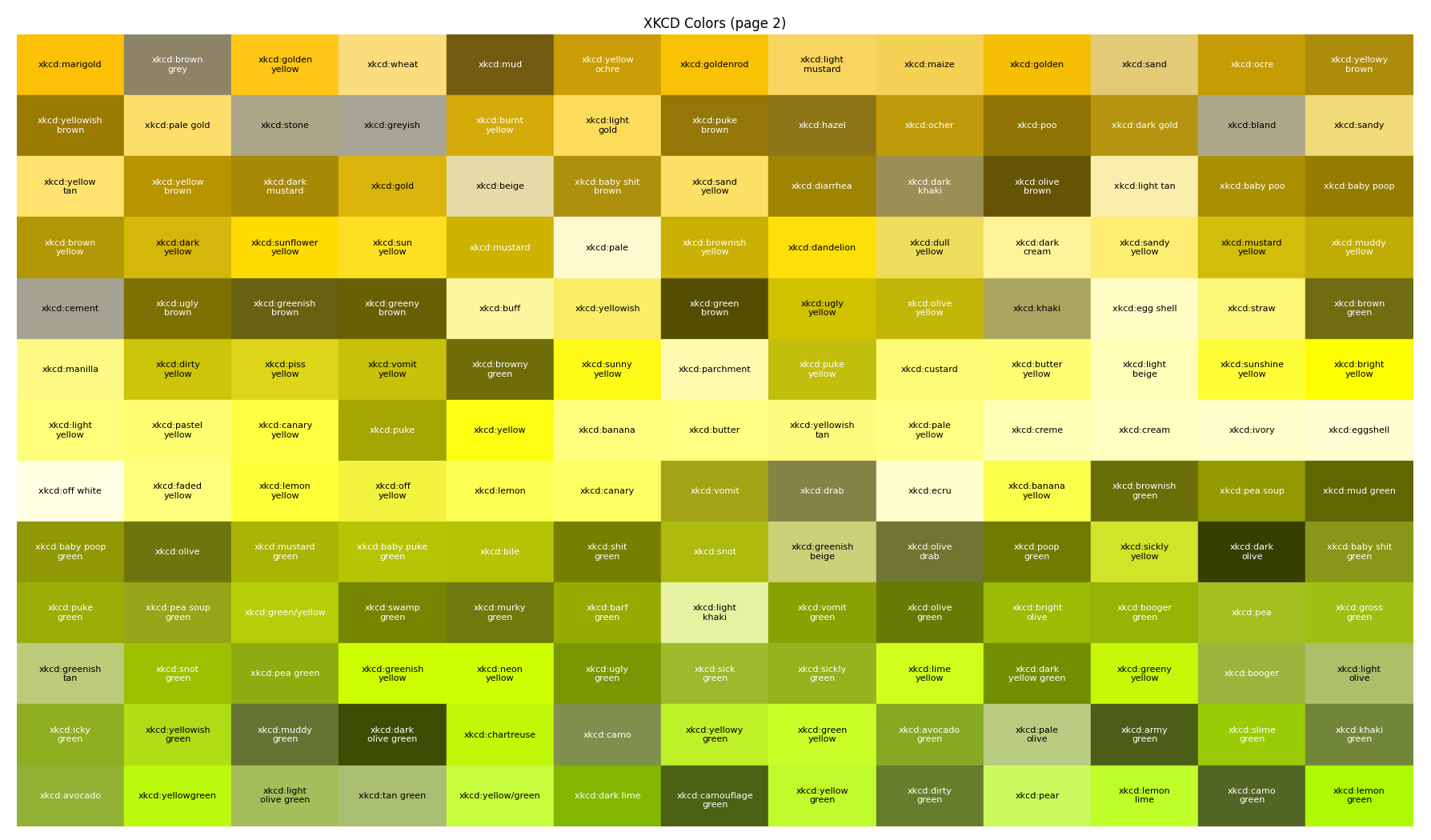 SVG Colors