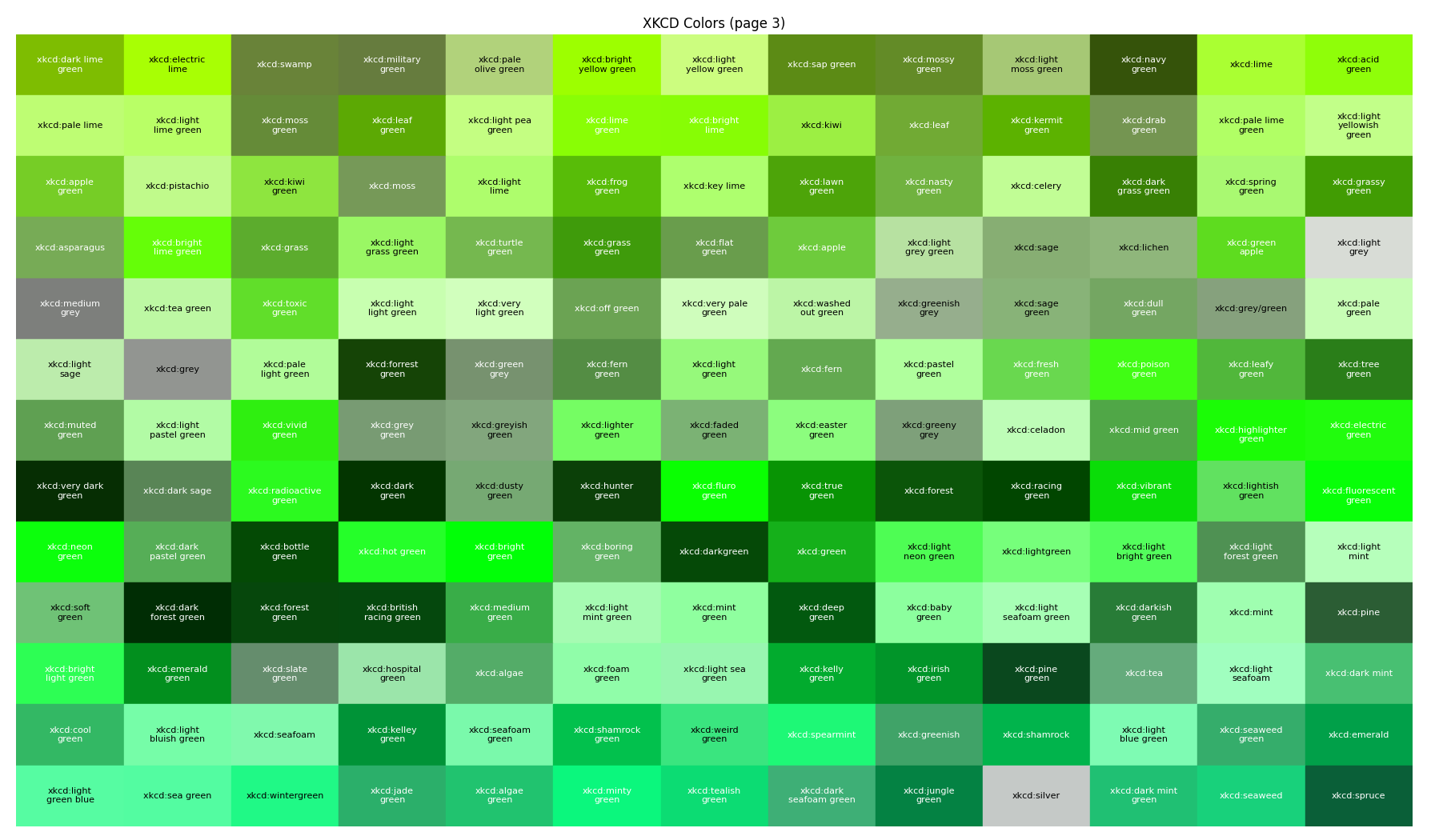 SVG Colors