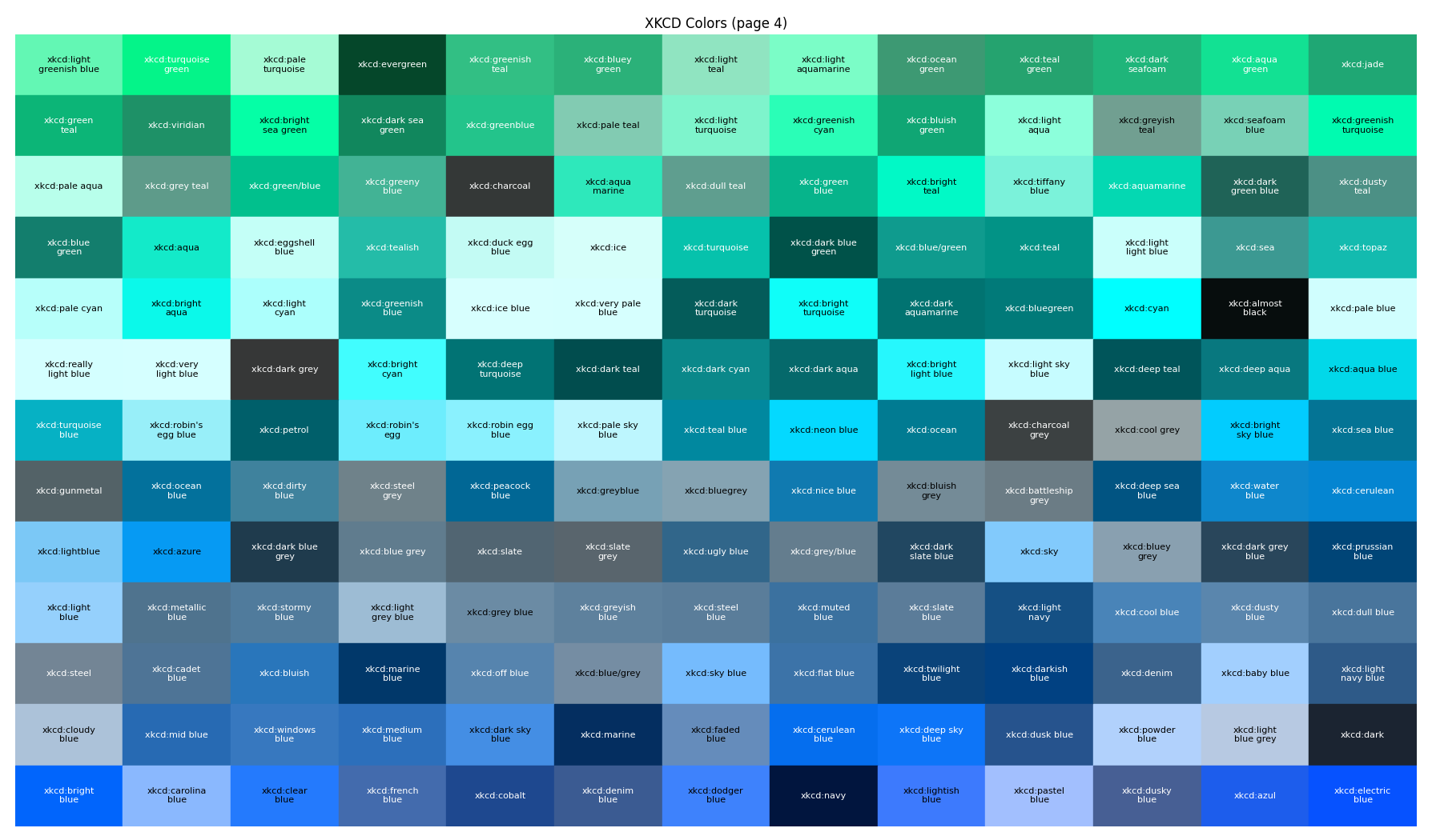 SVG Colors