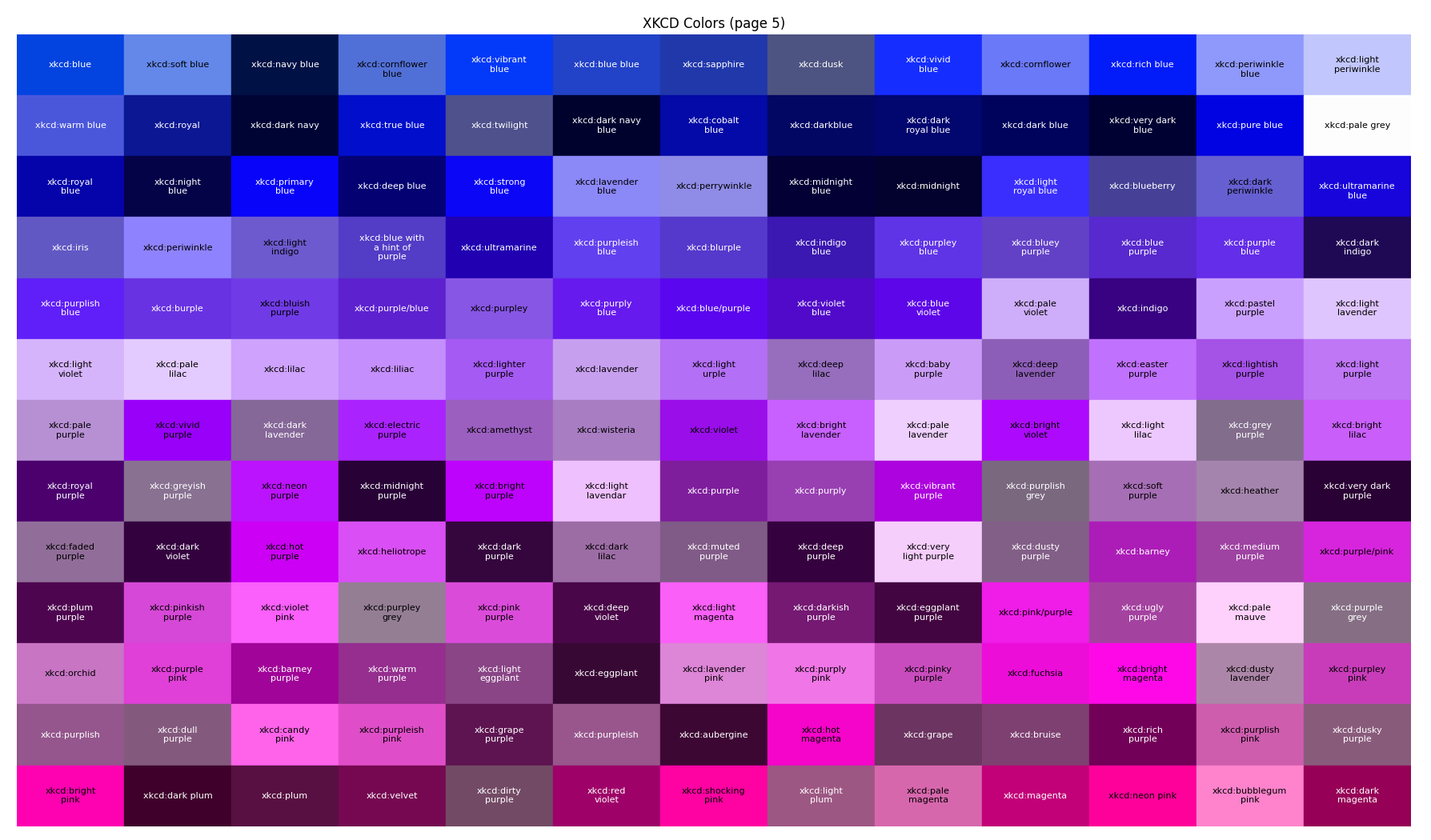 SVG Colors