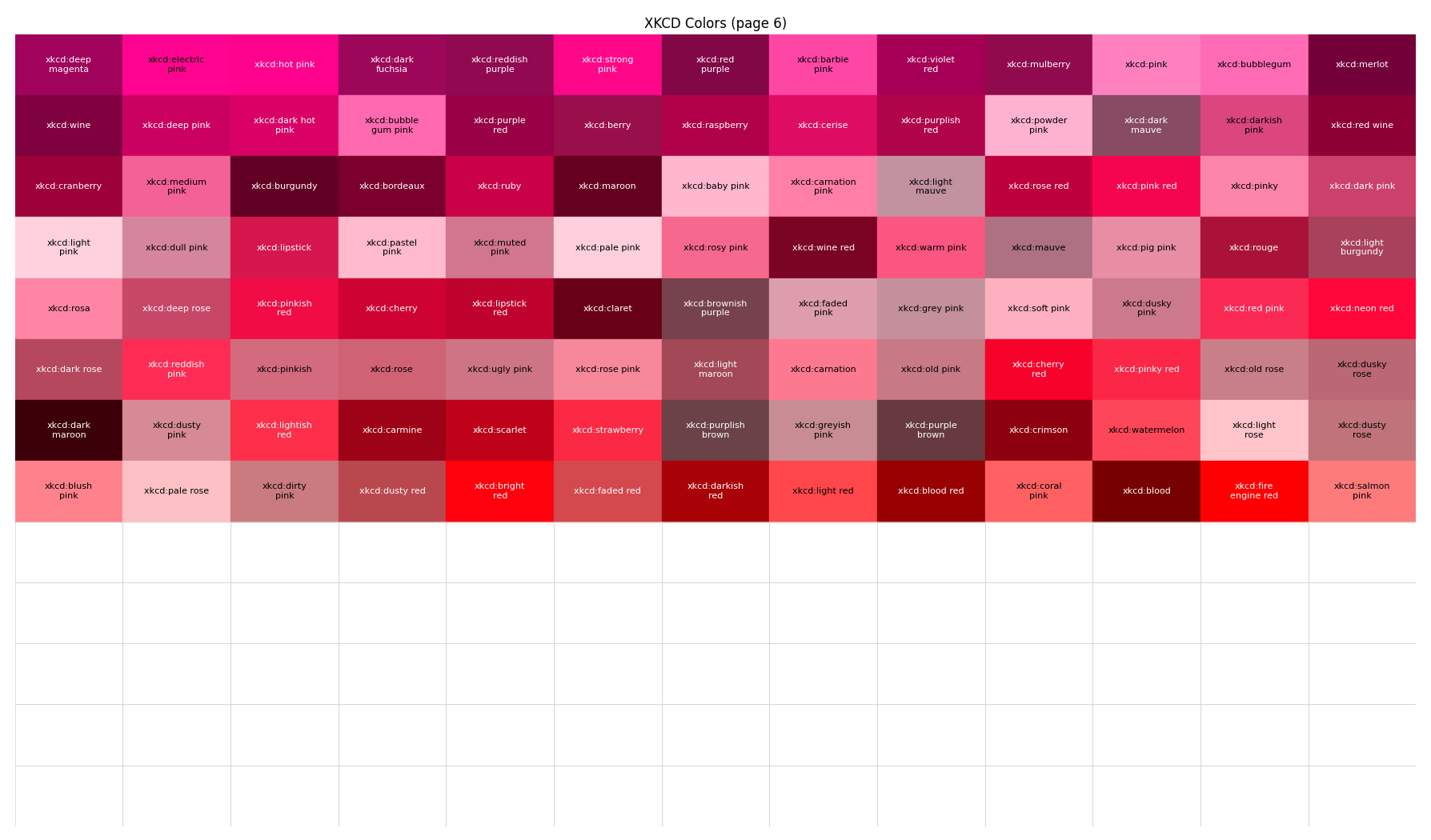SVG Colors